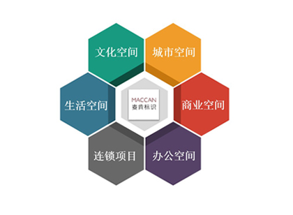 麥肯標識 十年堅守不忘初心，攜手同行共創輝煌
